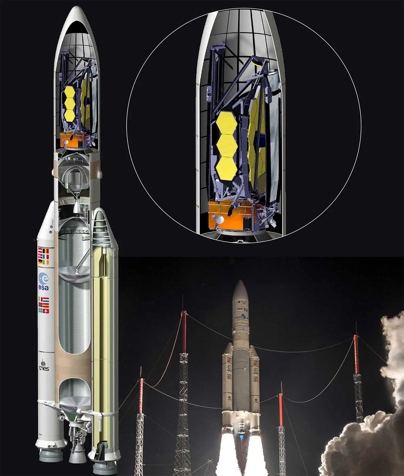 Ariane5 Launch configuration with JWST